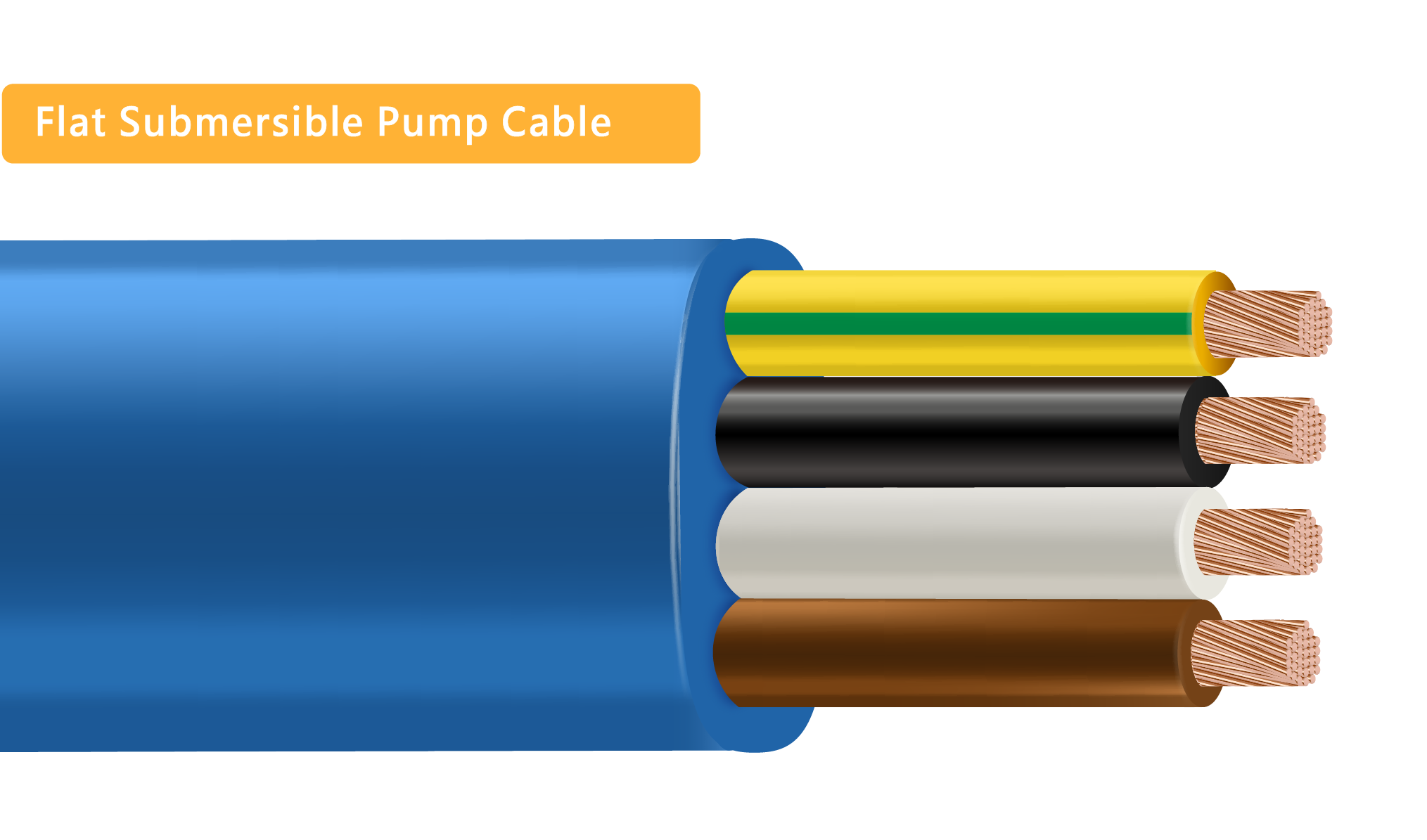Submersible Pump Cable Selection and Sizing Guide CKW